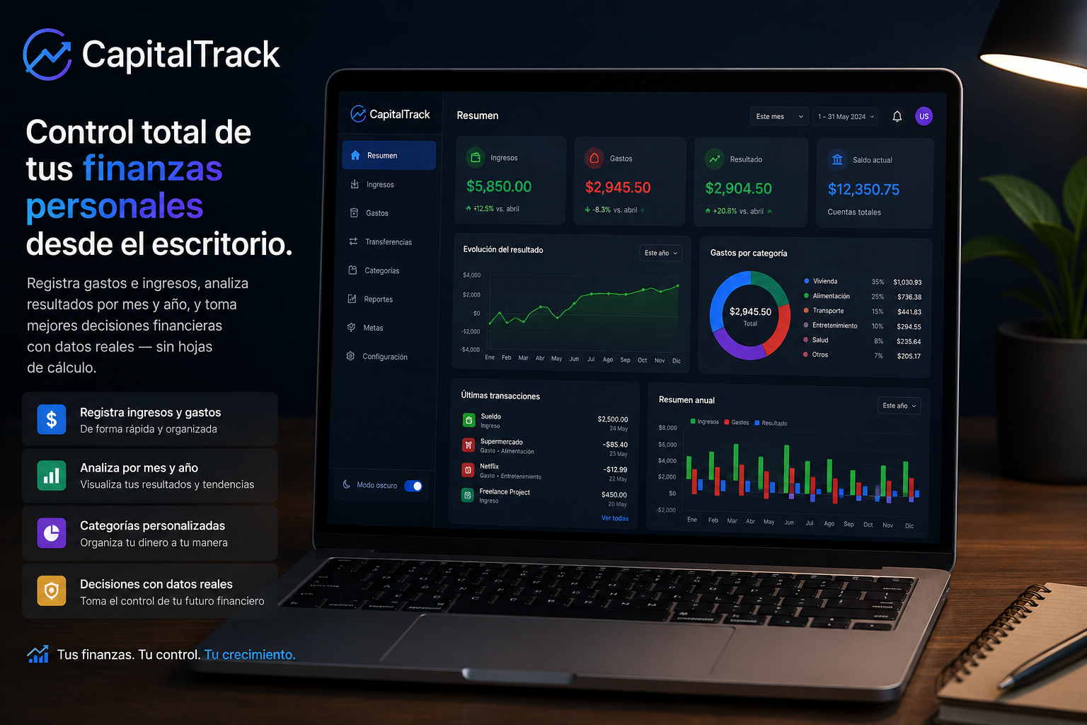 CapitalTrack