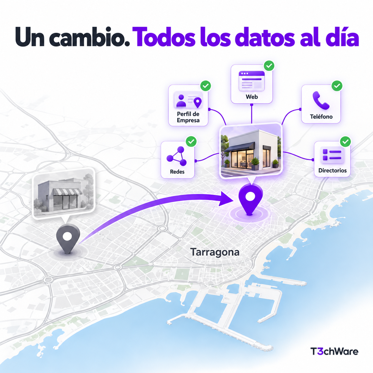 Cambias de teléfono o dirección: cómo evitar señales locales contradictorias