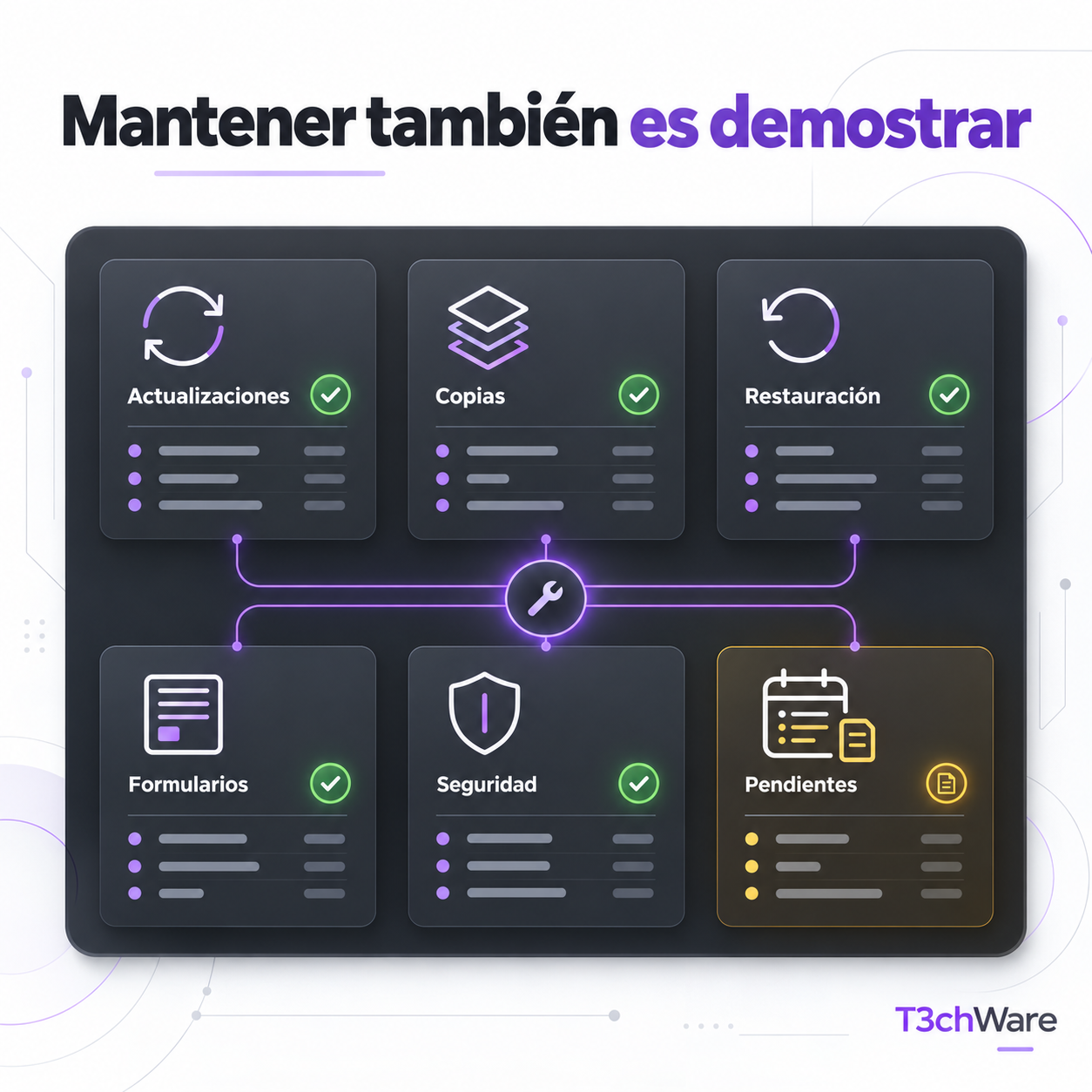 Qué debe demostrar un buen informe de mantenimiento web
