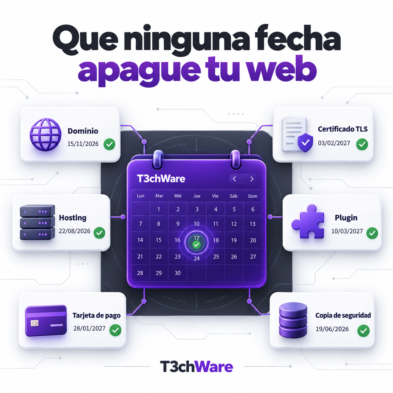 Caducidades digitales que pueden dejar una web fuera de servicio