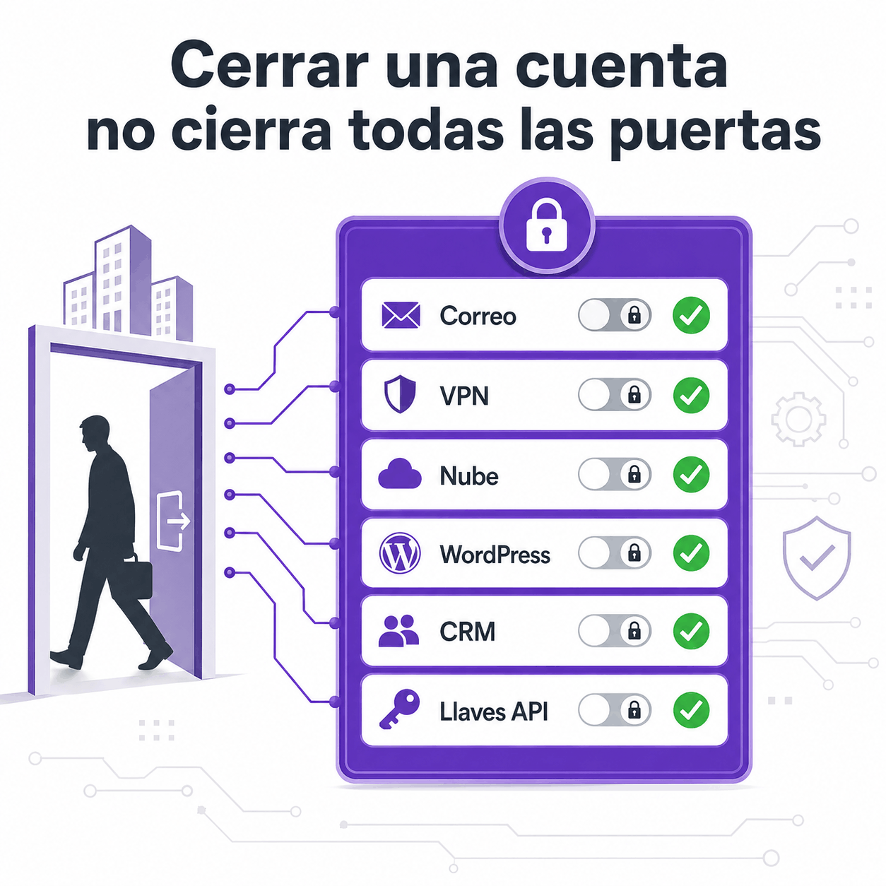Baja de empleados y colaboradores: cómo cerrar accesos sin dejar puertas abiertas