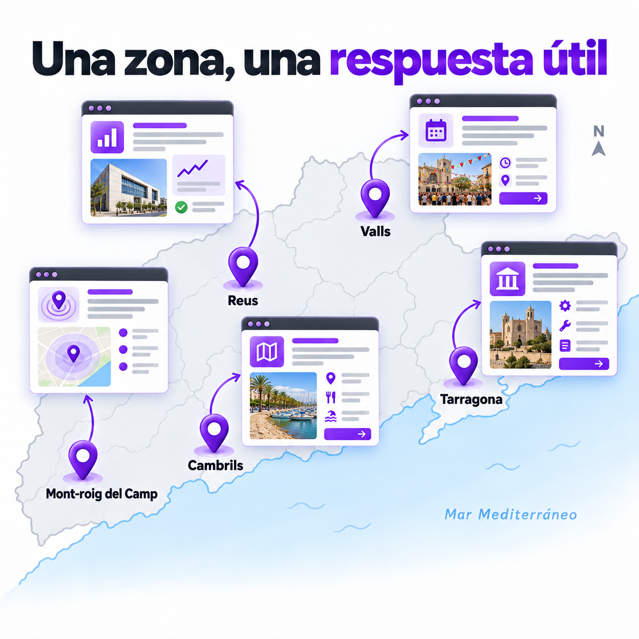 Una página por localidad: cuándo ayuda al SEO local y cuándo se convierte en contenido vacío
