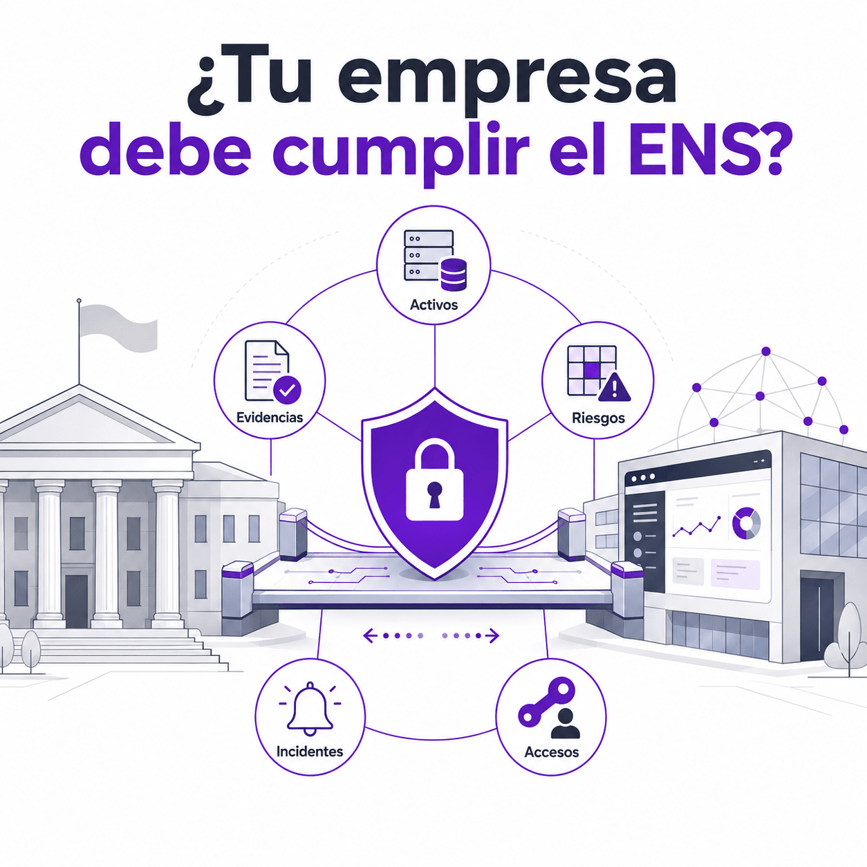 ¿Afecta el Esquema Nacional de Seguridad a las empresas privadas?