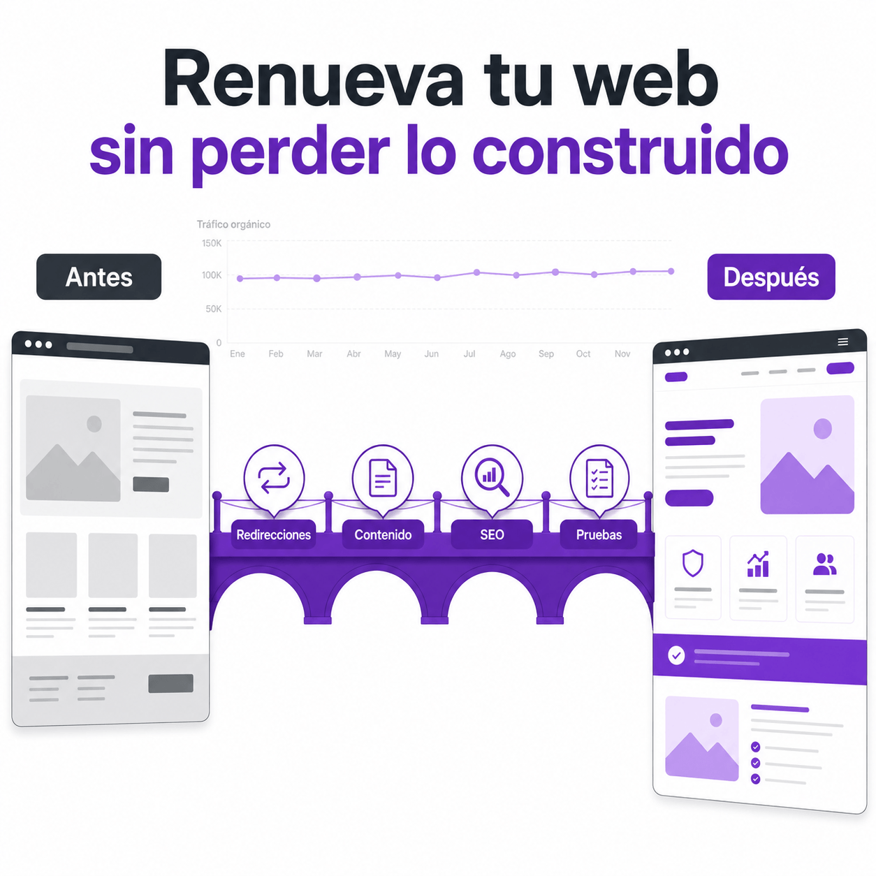 Cómo renovar una página web sin perder posicionamiento SEO